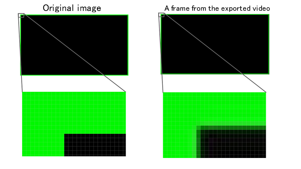 ffmpeg filters convert pixel format