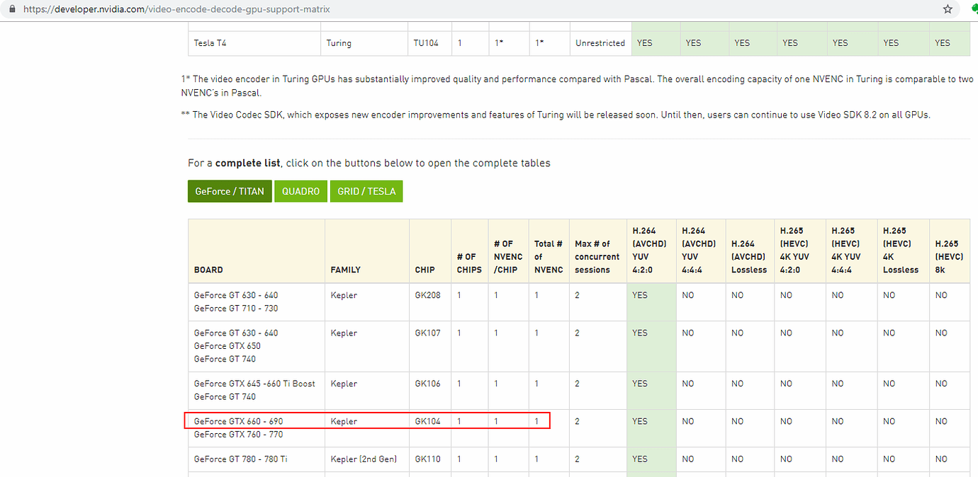 Hardware Encoding - Not Found - Help/How To - Shotcut Forum