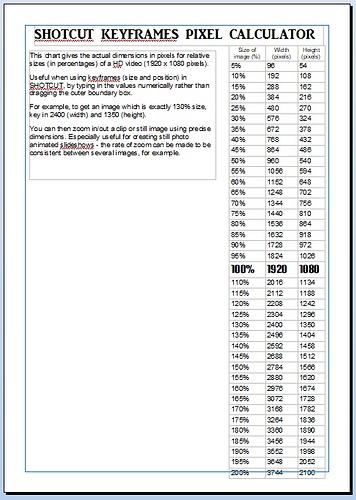 Shotcut pixel calculator screenshot