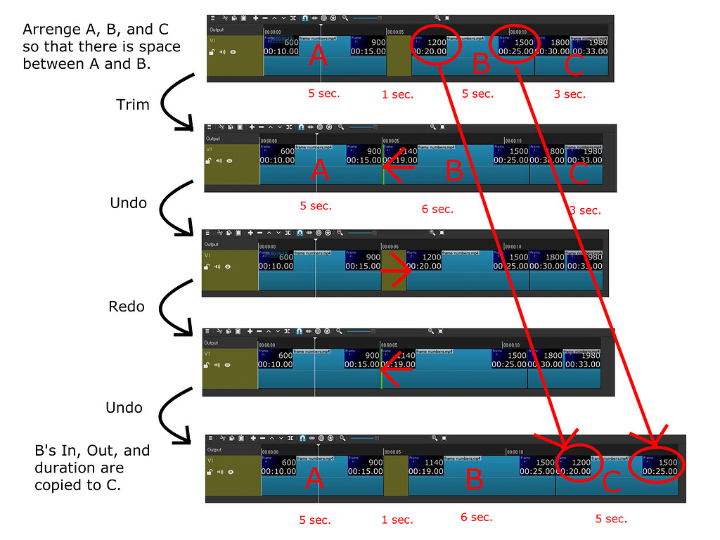 Undo Trim Clip In May Shift Clips Bug Hasn t Been Completely Fixed Bug Shotcut Forum