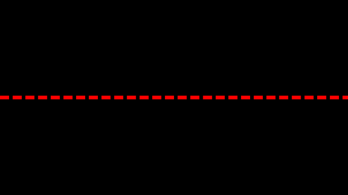 Dashed red line (black background)