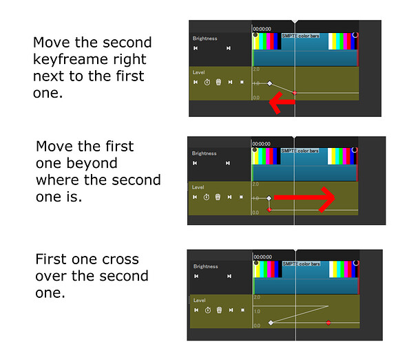 keyframes shotcut