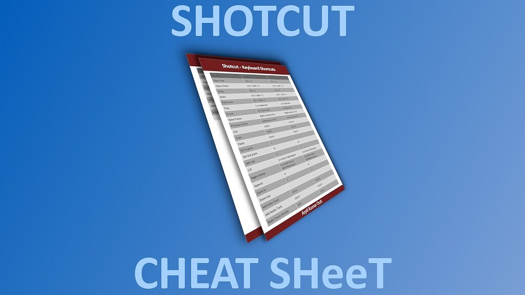 Shotcut Cheat Sheet For Free From Me And Promo Made In Shotcut Made