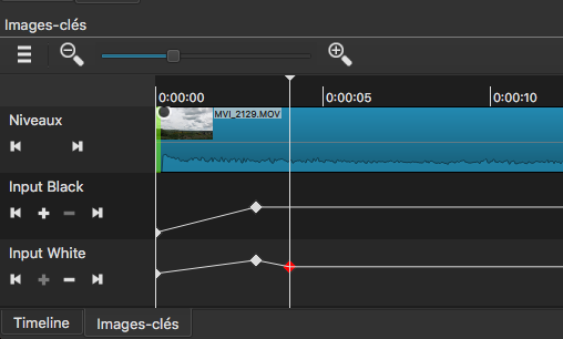 Inside Look – Keyframe