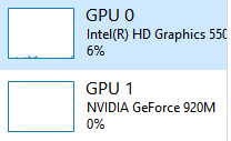 GPUs